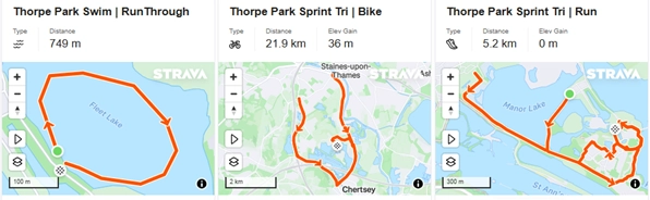 Triathalon route