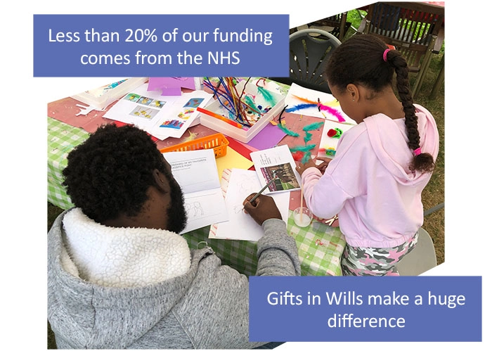gifts in wills