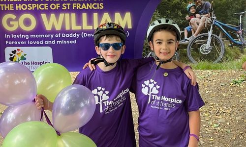Fundraisers